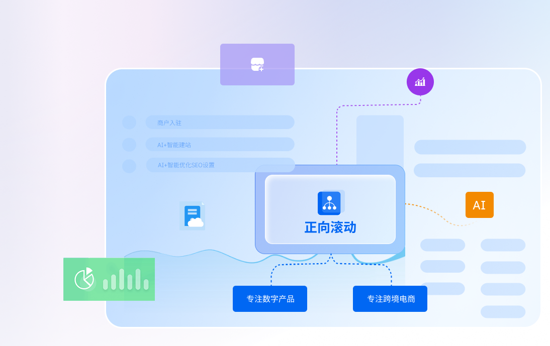 正向滚动预览